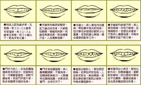 兔牙面相|兔牙面相女性命运